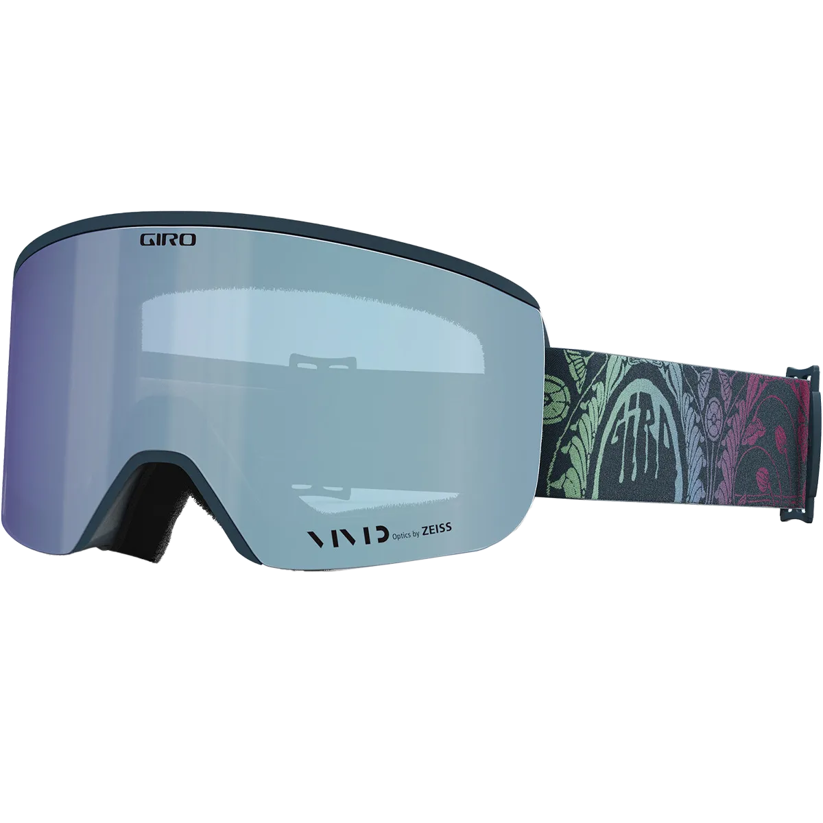 Axis