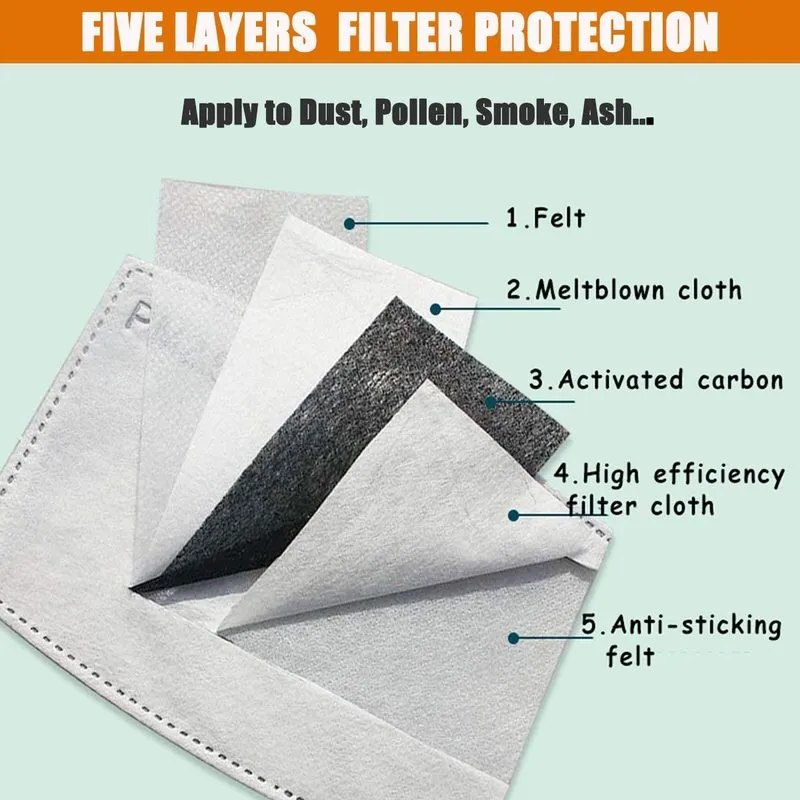 Bandana Neck Gaiter Safety Carbon Filters Face Cover For Men Women Outdoors
