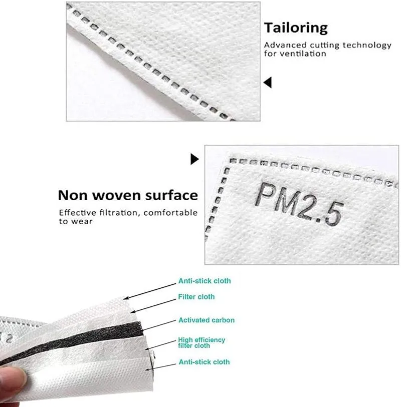 Bandana Neck Gaiter Safety Carbon Filters Face Cover For Men Women Outdoors